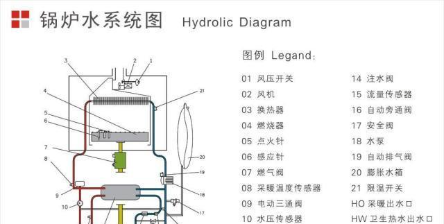 减小壁挂炉噪音的有效方法（提升居住舒适度的关键技巧）