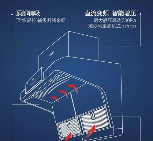 如何清洗油烟机（简单方法让您的厨房重新恢复清新）