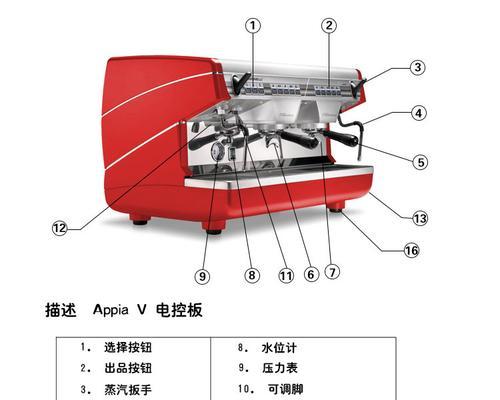 解决咖啡机报错价格问题的有效方法（如何解决咖啡机显示错误价格的困扰）