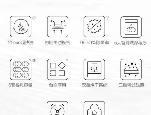 老板油烟机清洗方法大揭秘（一招制胜）