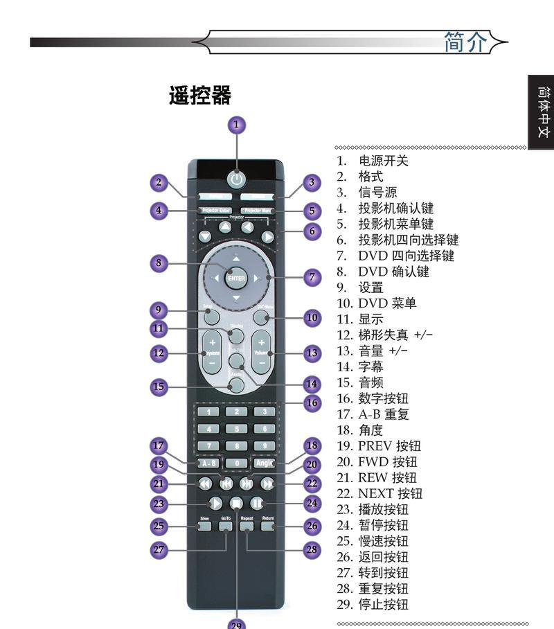老式松下投影仪解锁方法（重拾老时光的神器——松下投影仪解锁指南）