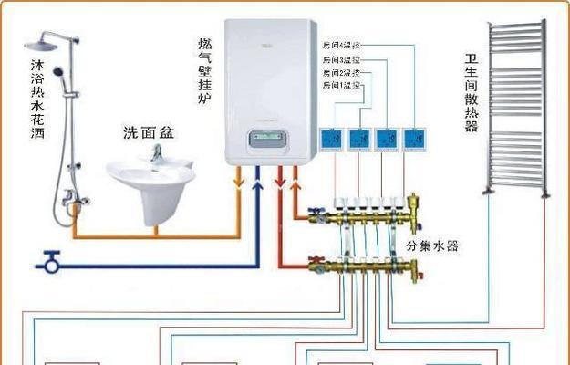 暖气管道热水器清洗方法（轻松掌握清洗技巧）