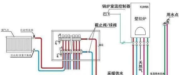 以史密斯壁挂炉F7故障原因及维修办法（了解F7故障的原因）