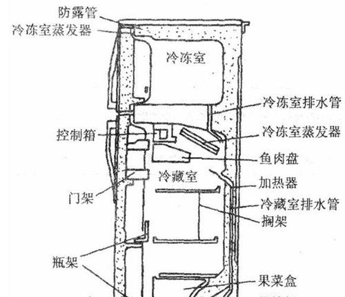 三洋冰箱漏电故障原因分析（探究三洋冰箱漏电故障的可能原因及解决方法）