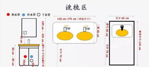 如何正确测量抽水马桶坑距（简单易懂的测量方法及步骤）