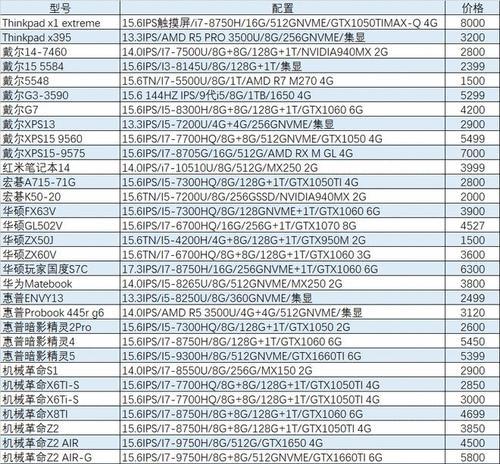 沁园净水器维修价格解析（了解维修费用）