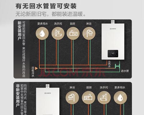 比较海尔和美的热水器，哪个更好（性能、耗能、安全）
