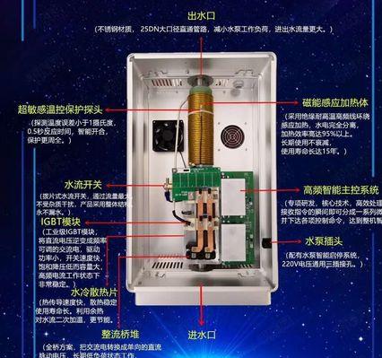 壁挂炉自动供暖循环泵故障的原因和解决方法（常见的壁挂炉自动供暖循环泵故障及其应对措施）