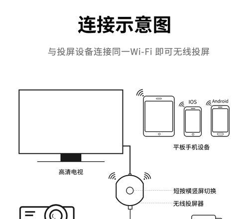 投影仪与电脑同步设置方法（简单步骤让你的投影仪与电脑同步无忧）