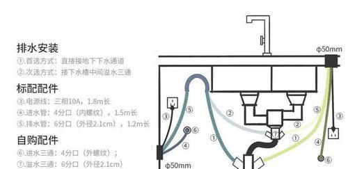 洗碗机侧板固定方法详解（实用技巧帮你轻松固定洗碗机侧板）