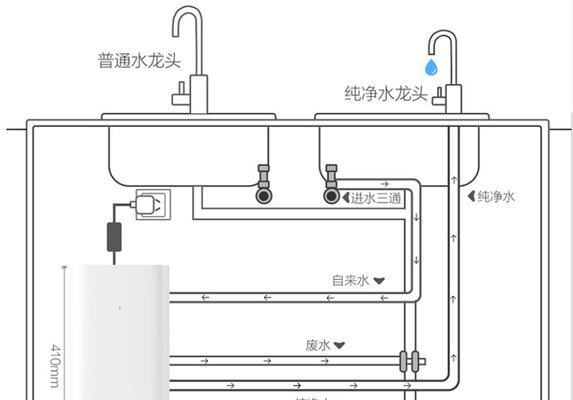 小米净水器滤芯更换方法（轻松学会更换小米净水器滤芯）
