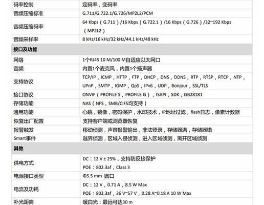 如何延长监控显示器的寿命（探究显示器使用寿命长的原因）
