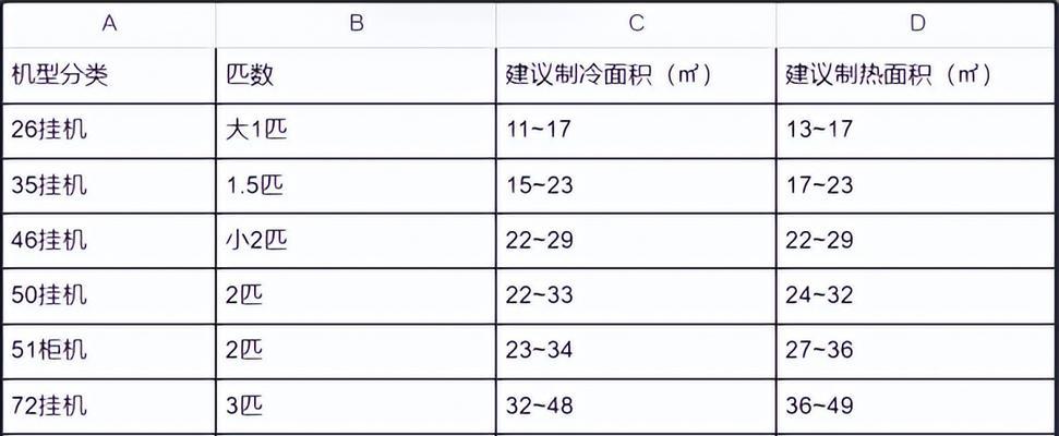 电视自动开关机的原因及解决方法（探寻电视自动开关机的原因）