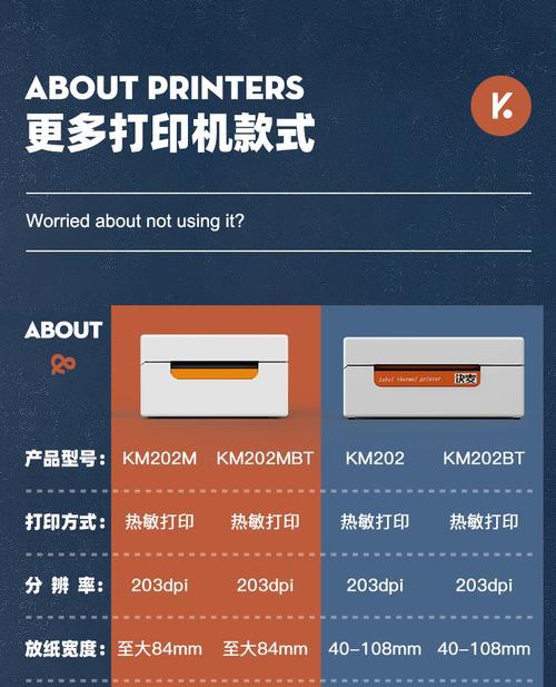解决打印机蓝牙未授权问题的方法（简单有效的解决方案和注意事项）