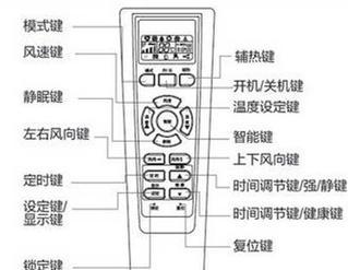 空调密码设置及使用指南（保护个人隐私的必要措施）