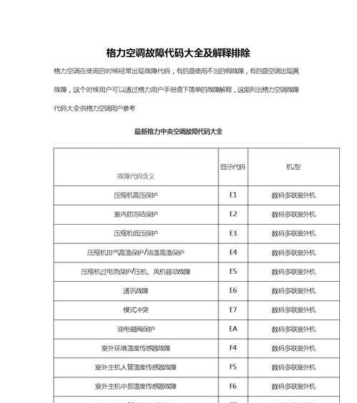 空调显示E6的原因与解决办法（快速解决空调显示E6错误的有效方法）