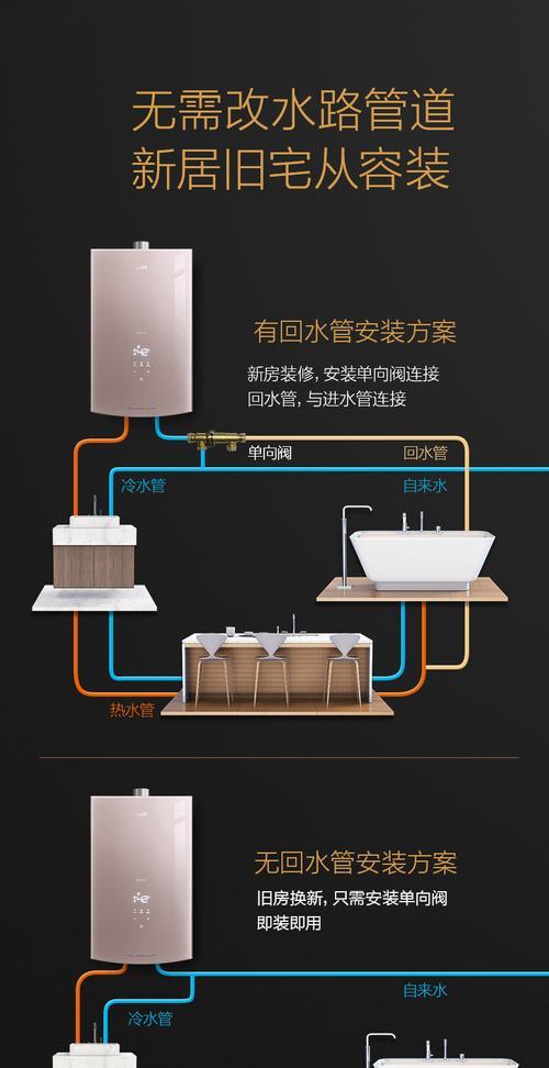 如何正确清洗opalcn油烟机（了解清洗步骤）