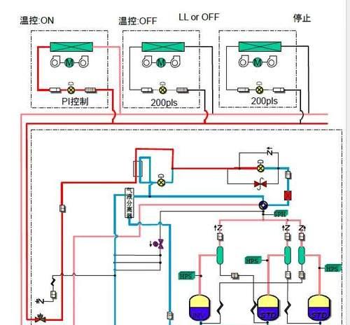 以水中央空调的制冷原理——舒适与高效并存（运用水冷技术的中央空调系统）