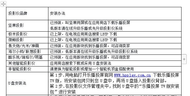 解决投影仪联机不稳问题的有效方法（如何稳定投影仪联机以提高工作效率）