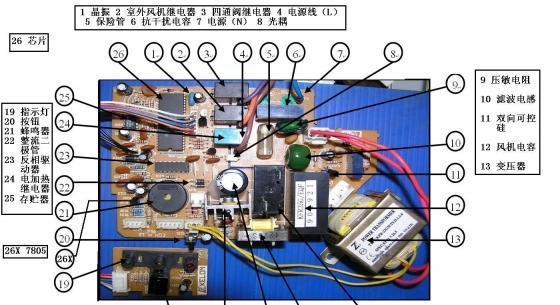 如何清洗空调电路故障以提高空调效能（透过清洗空调电路故障）