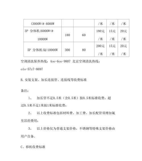 冰柜排管维修价格一览（了解冰柜排管维修所需费用）