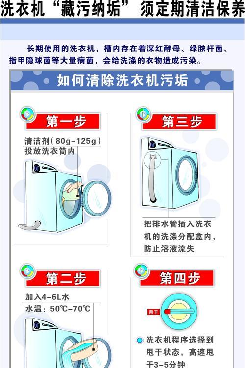 中央空调清洗指南（全面了解中央空调清洗的时间）