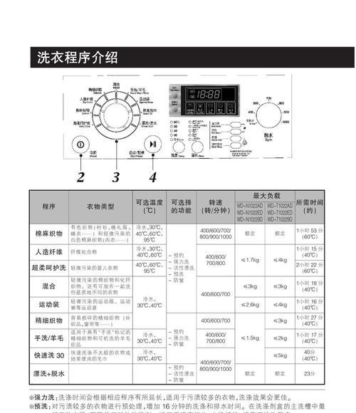 解决三洋滚筒洗衣机U3故障代码的方法（排除三洋滚筒洗衣机U3故障代码的常见问题及解决方案）