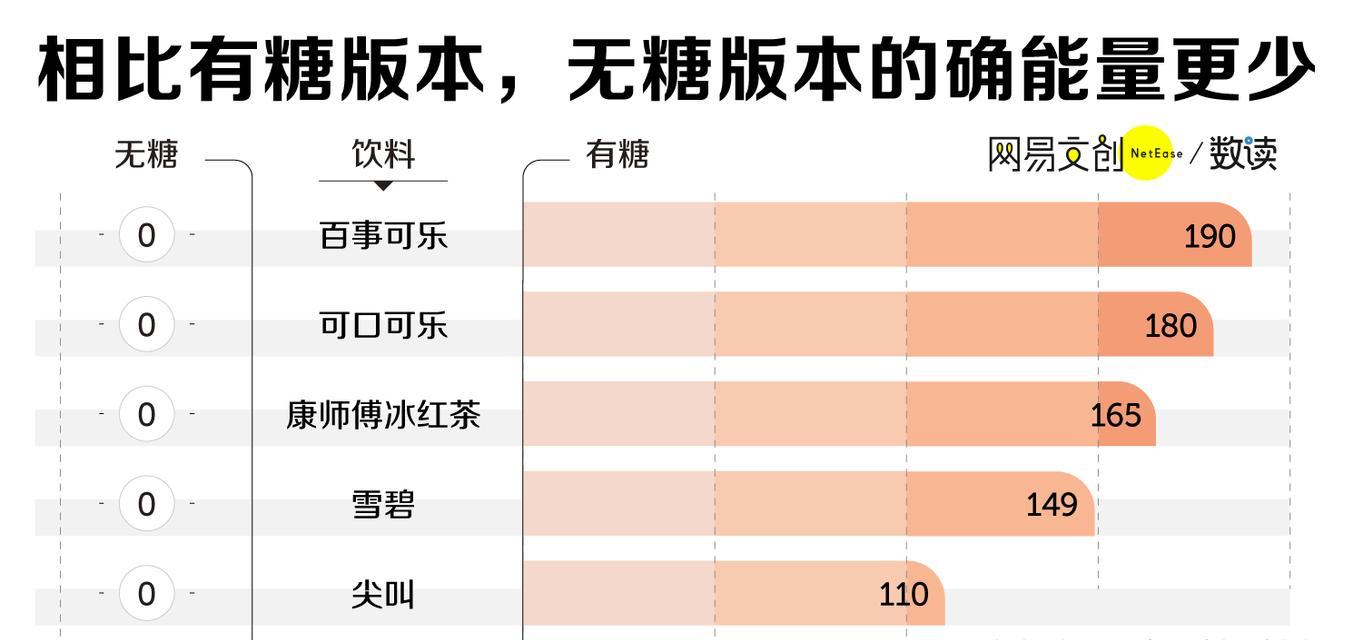 揭秘饮水机投毒事件的背后真相（探究饮水机投毒的原因及防范措施）
