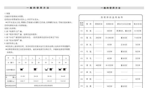 以三角牌自动洗衣机清洗方法（简便高效的洗衣解决方案）