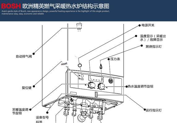 壁挂炉不出热水原因及处理方法（博途壁挂炉不出热水的常见问题及解决方案）