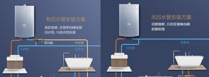 热水器冷水阀不工作怎么办（解决热水器冷水阀无反应的有效方法）