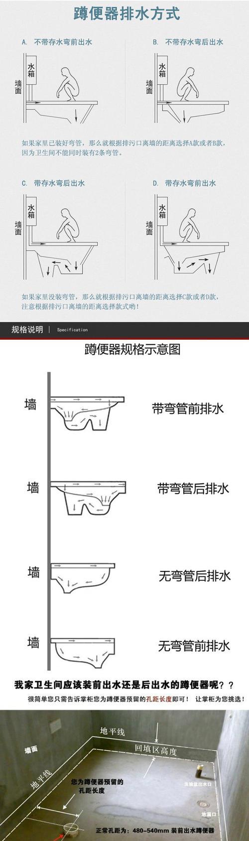 蹲便器带存水弯和不带存水弯的区别是什么？如何选择适合的蹲便器？