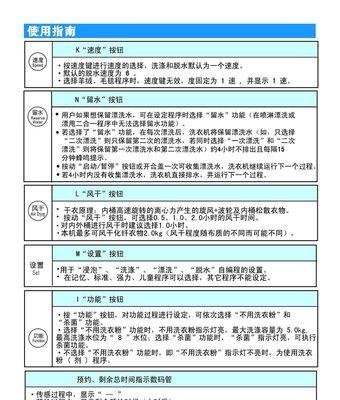 夏普洗衣机C8错误代码如何检查和解决？