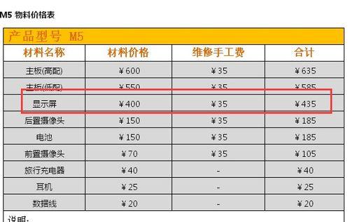 饮水机底座维修费用是多少？如何进行维修？