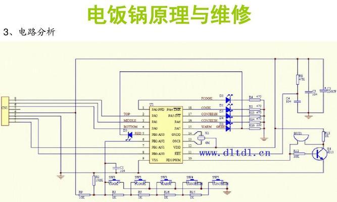 电饭煲做菜失败了怎么办？找出原因并解决！
