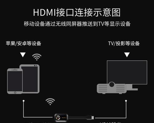 手机无法连接投影仪怎么办？解决步骤有哪些？
