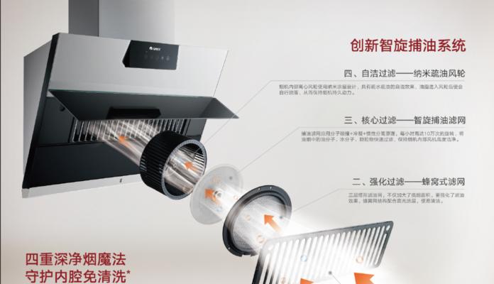 物理清洗油烟机的方法是什么？如何有效去除油烟机内的油污？