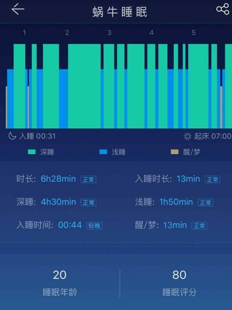 空调调到睡眠模式有什么作用？如何提高睡眠质量？