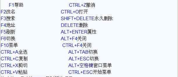 电脑键盘图标设置方法有哪些？