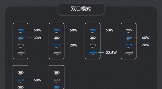笔记本电脑适配插排使用方法是什么？安全吗？