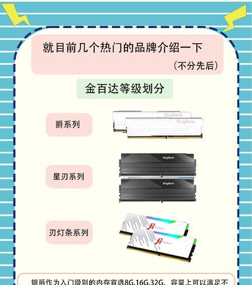 电脑d4内存如何查看规格？查看后如何进行升级？