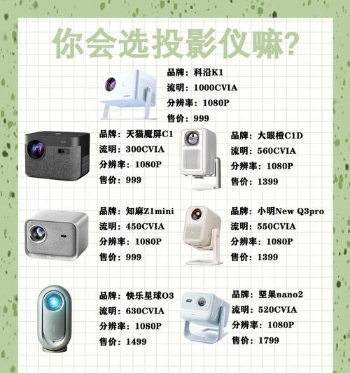 华少代理的投影仪品牌是什么？该品牌投影仪的特点和优势有哪些？