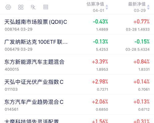笔记本电脑屏幕损坏的维修费用是多少？如何估算？