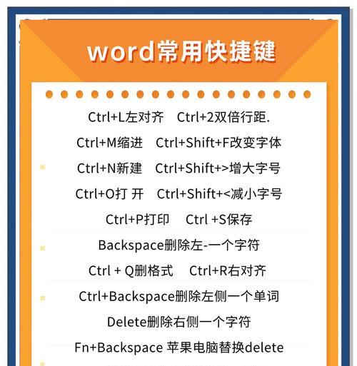 电脑图标大小自由调节的方法是什么？