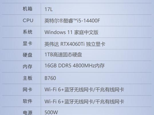 如何解读电脑整套机箱配置清单？配置清单中各参数代表什么？