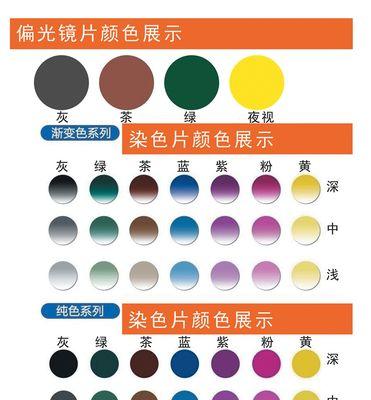 笔记本电脑偏光膜的尺寸是多少？