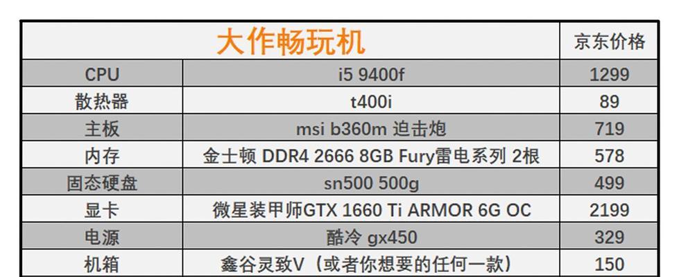 玩吃鸡后电脑没声音怎么办？原因是什么？