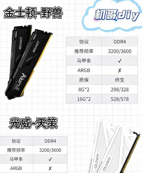 内存条mhz怎么配置电脑？如何选择合适的内存条频率？