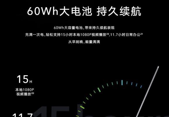 荣耀笔记本显卡设置步骤是什么？