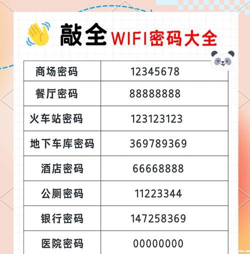 电脑更换wifi密码的步骤是什么？
